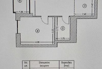 Rezidential  ONE Cotroceni 13 Septembrie ,centrala,loc de parcare,mobilat,utilat - 7