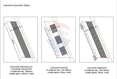 Teren Construcții intravilan de 900 mp, în Prelungirea Ghencea - 10