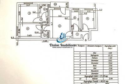 Apartament 4 camere, etaj 2, Darmanesti - 4