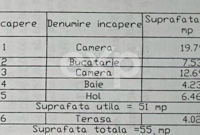 Apartament cu 2 camere decomandat, mobilat în Tractorul - 12