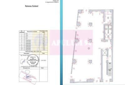 Vanzare spatiu comercial in zona Calea Vitan stradal, bloc nou 2022 Vanzare spatiu comercial in zona Calea Vitan stradal, bloc nou 2022 - 4