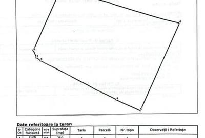 Teren intravilan 250 mp, P+3-10, POT 20%, CUT 2,2 , zona Con - 1