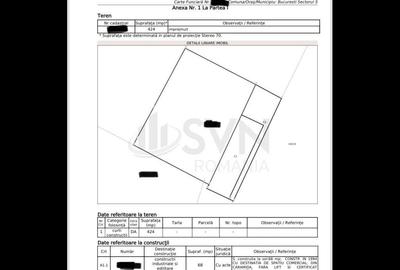 Teren 5668 mp I Prelungirea Ferentari I OPORTUNITATE - 5