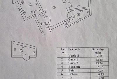 De vanzare Apartament 2 camere Unirii, Cantemir, Parc Carol De vanzare Apartament 2 camere Unirii, Cantemir, Parc Carol - 3