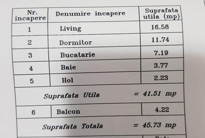 Soseaua Alexandriei, intre rond Luca si Leroy Merlin pe strada Oituz - 17