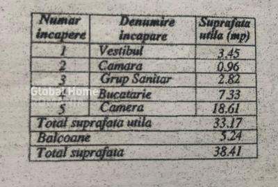 Garsonieră decomandată, mobilată în Decebal - 15