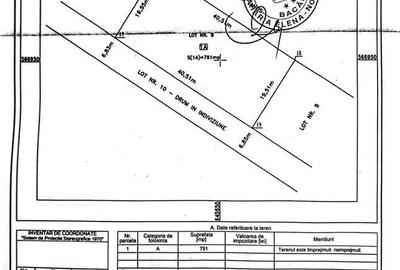 Spațiu comercial, în Central - 2
