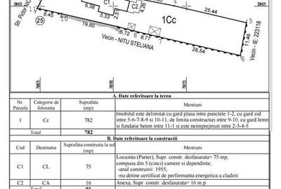 Teren de 782 mp, în Tomis III - 1