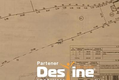 Teren de 2400 mp, în Stolniceni-Prăjescu - 1