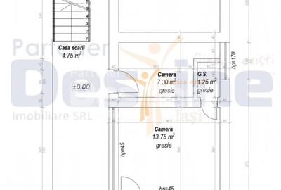 Spațiu comercial, de 142 mp, în Galata - 16