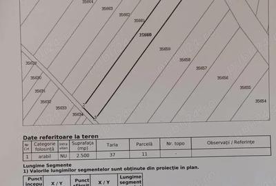 Teren de 35660 mp, în Ghercești - 1