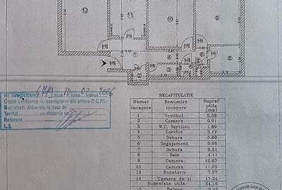 Apartament cu 3 camere decomandat în Rahova - 1