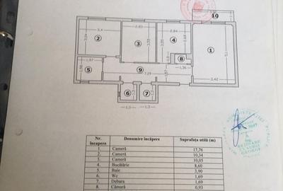 Apartament cu 3 camere decomandat în Militari