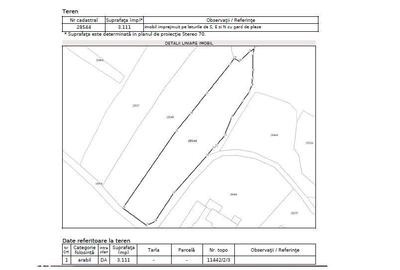 Spațiu comercial, în Feldru - 3