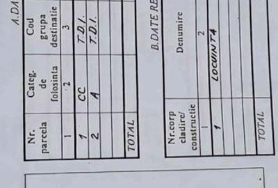 Teren de 2496 mp, în Jilava - 2