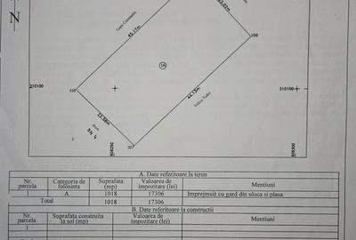 Spațiu comercial, în Dobroești - 4