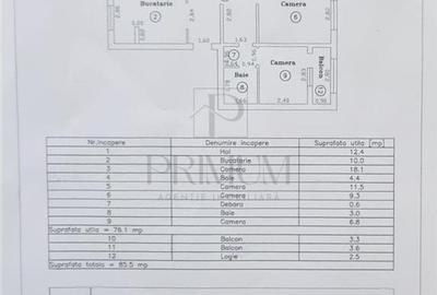 ARADULUI - 4 CAM - DECOMANDAT - RENOVAT - 3 BALCOANE - ETAJ INTERMEDIAR - 11