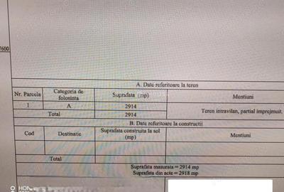 Teren de 2940 mp, în Nord - 2