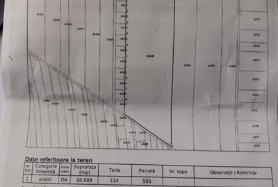 Branesti, la 500 m de A2 - 1