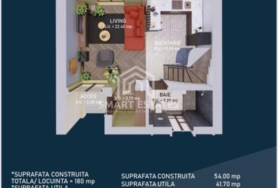 De vanzare casa  tip duplex Trapezului sector 3 - 5