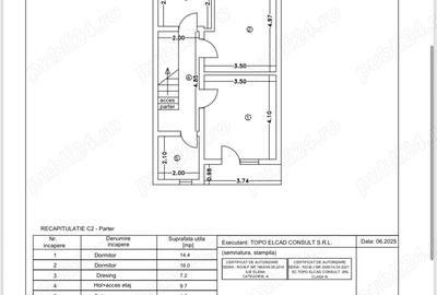 Casa parter , etaj , zona selgros strada macului - 8