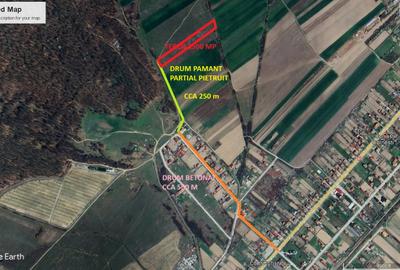 Teren Construcții extravilan de 3500 mp, în Bălești