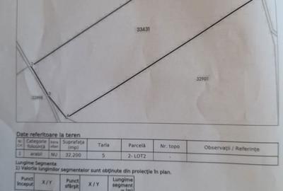 Teren de 32200 mp, în Sălbăgelu Nou