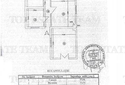 Casa individuala cu 8 camere in zona metrou Republica - 15