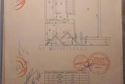 Casă cu 2 camere cu Canalizare în Copou - 9