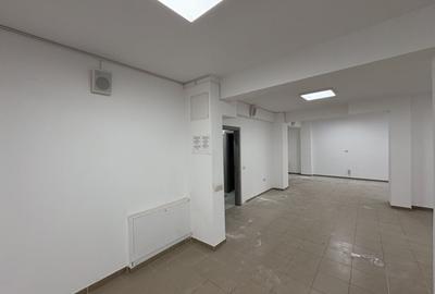 Spațiu comercial, de 215 mp, în Militari - 9