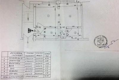 Apartament cu 2 camere semidecomandat în Brâncoveanu