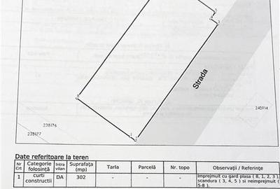 Teren Construcții intravilan de 302 mp, în Apusului - 1