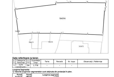 Spațiu comercial, în Cernavodă - 3