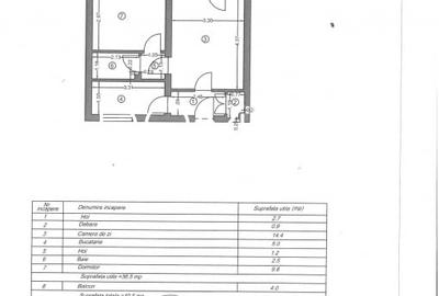 Apartament cu 2 camere circular în Central - 6