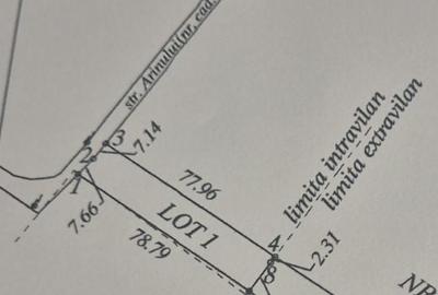 Spațiu comercial, în Strejnicu