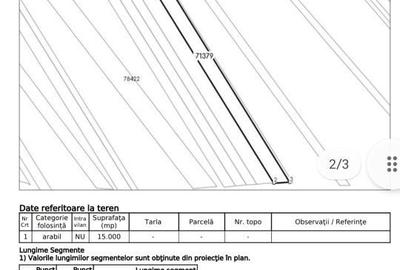 Teren de 17356 mp, în Miroslava