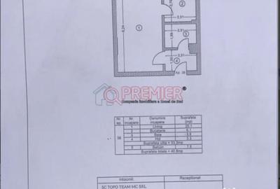 Garsonieră decomandată în Central - 7