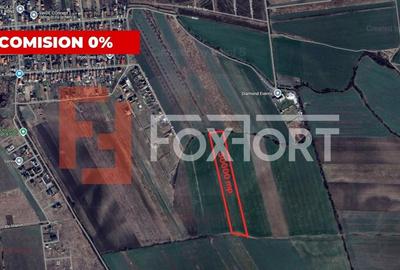 Teren extravilan, zona Cartierul Primaverii - Comision 0%