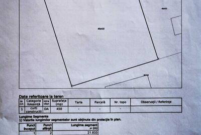 Teren de 450 mp, în Periam - 3