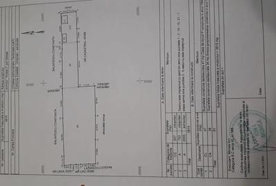 Casă cu 2 camere în Costești - 1