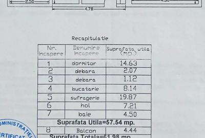 Apartament 2 camere, etaj 3 - mobilat ?i utilat - 5