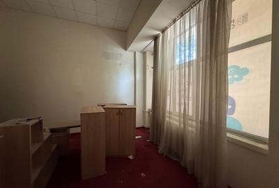 Vanzare spatiu comercial parter 125mp ideal firma Panduri 13 Septembrie - 2