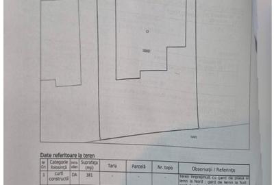 Casă individuală cu 4 camere cu Canalizare în Corbu - 23