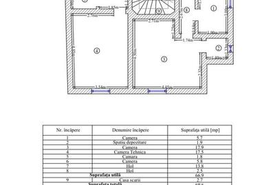 OPORTUNITATE UNICĂ | VILĂ INDIVIDUALĂ  | ZONA PARCUL CAROL - 17