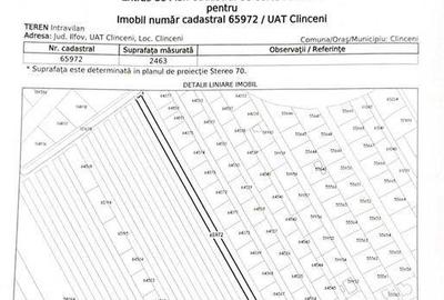 Teren de 10000 mp, în Clinceni