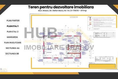 Oportunitate Investitie | Teren cu Autorizatie Construire Comercial/ Rezidential - 5