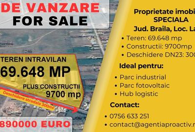 Spațiu industrial, 9700 mp în Latinu
