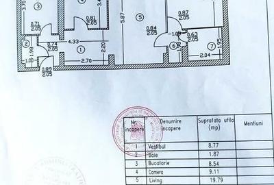 Apartament 3 camere Drumul Taberei - 3