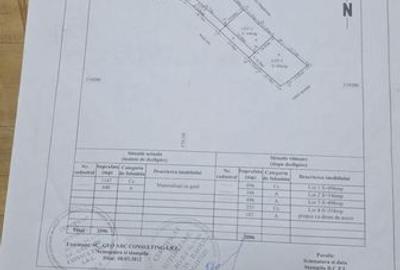 Teren de 1200 mp, în Clinceni - 2