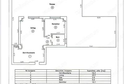 Apartament cu terasa cat o gradina locul perfect pentru un nou inceput! - 2